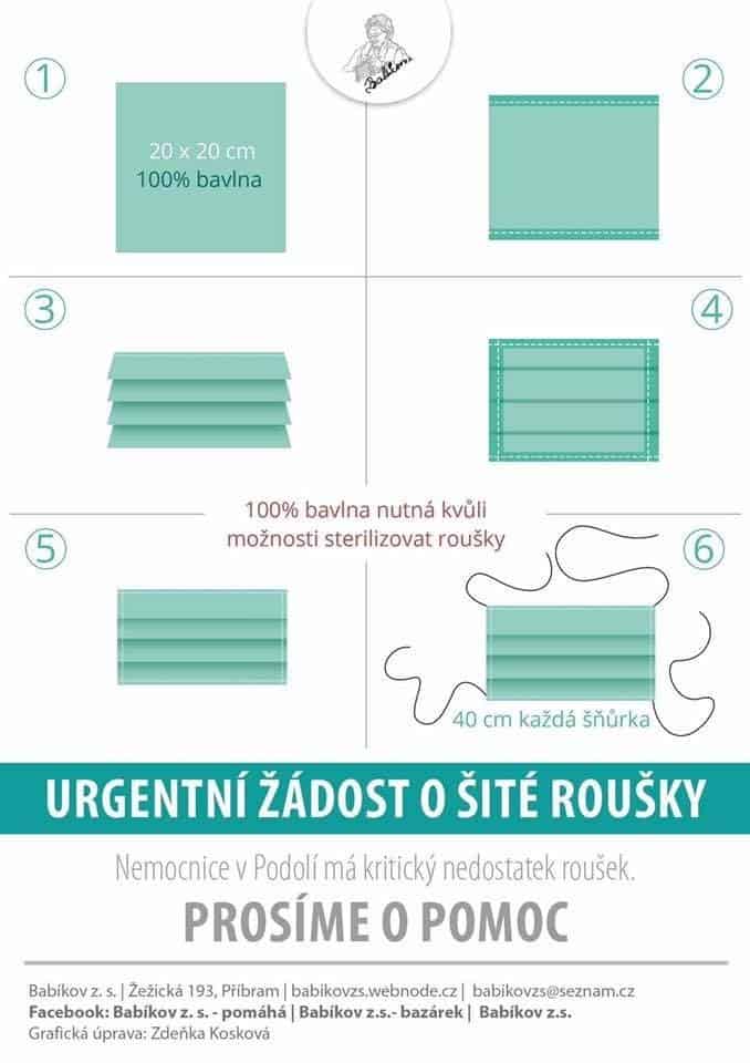 Jak si vyrobit roušku