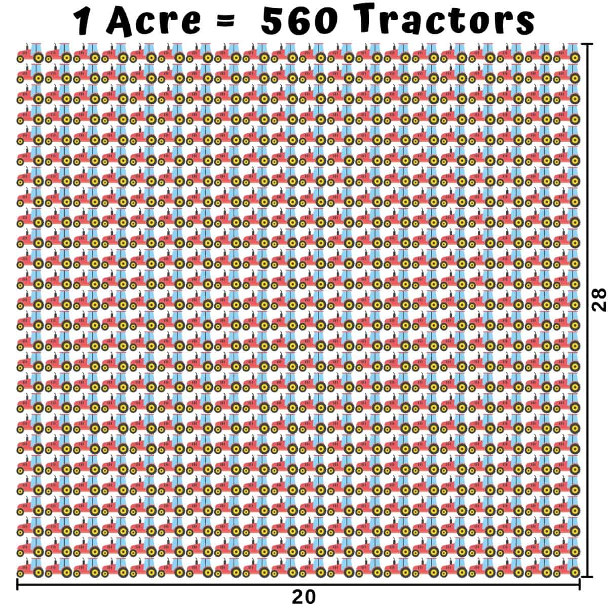  Qué tan grande es un Acre-Tractores