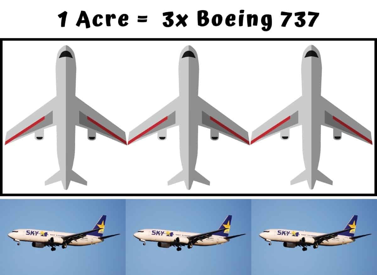 Wie groß ist eine Acre - Boeing